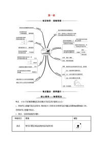 高中物理人教版 (新课标)必修1第一章 运动的描述综合与测试导学案