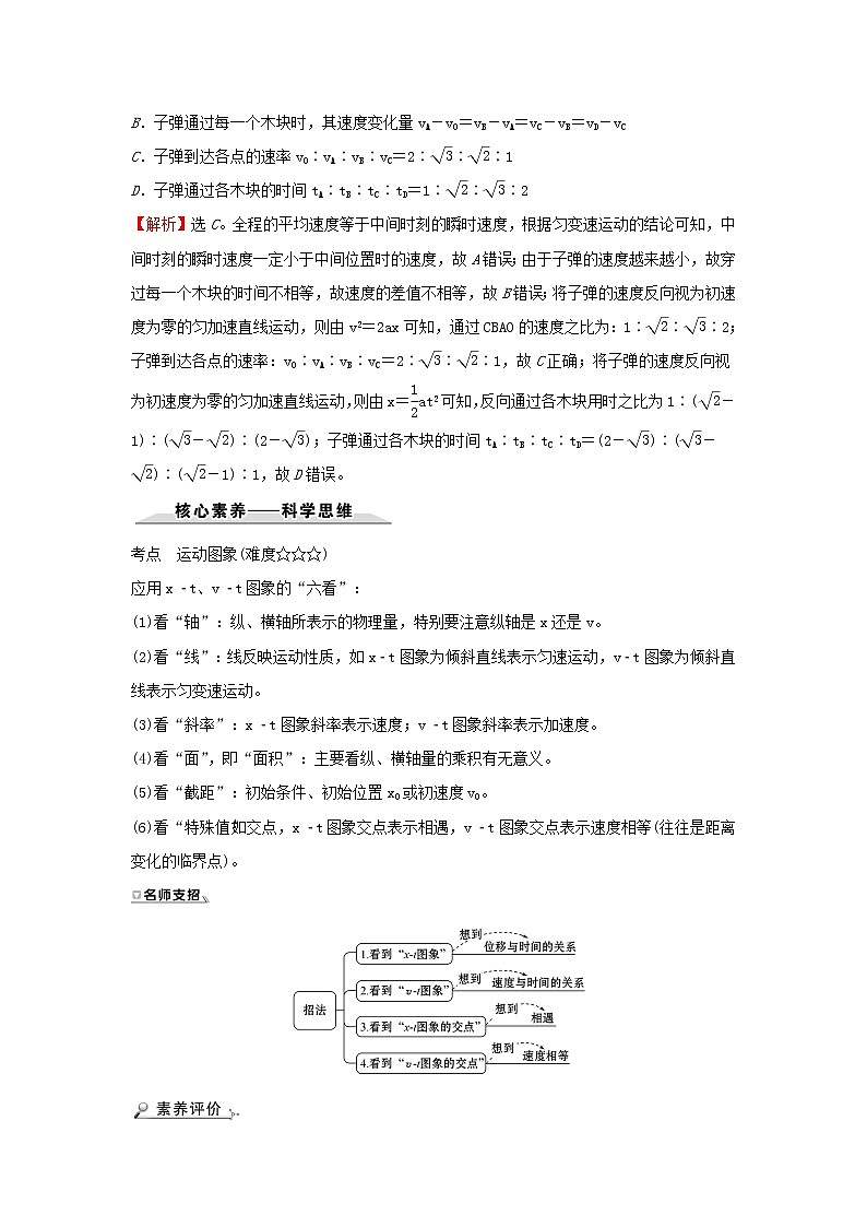 2021_2022学年高中物理第二章匀变速直线运动的研究阶段提升课学案新人教版必修103