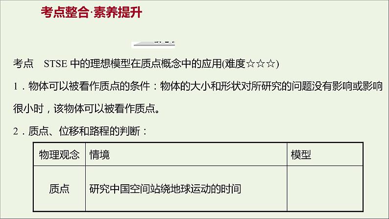2021_2022学年高中物理第一章运动的描述阶段提升课课件新人教版必修1第3页