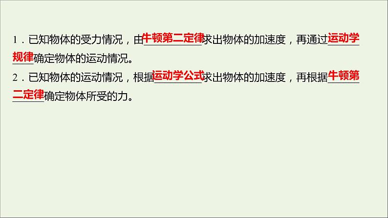 高中物理第四章牛顿运动定律6用牛顿运动定律解决问题一课件新人教版必修105