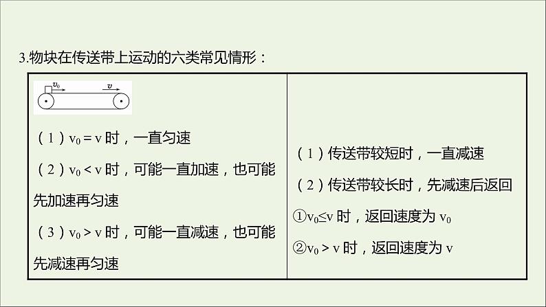 2021_2022学年高中物理第四章牛顿运动定律阶段提升课课件新人教版必修1第5页