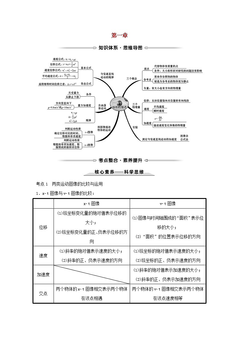2021_2022学年高中物理第一章运动的描述阶段提升课学案教科版必修101