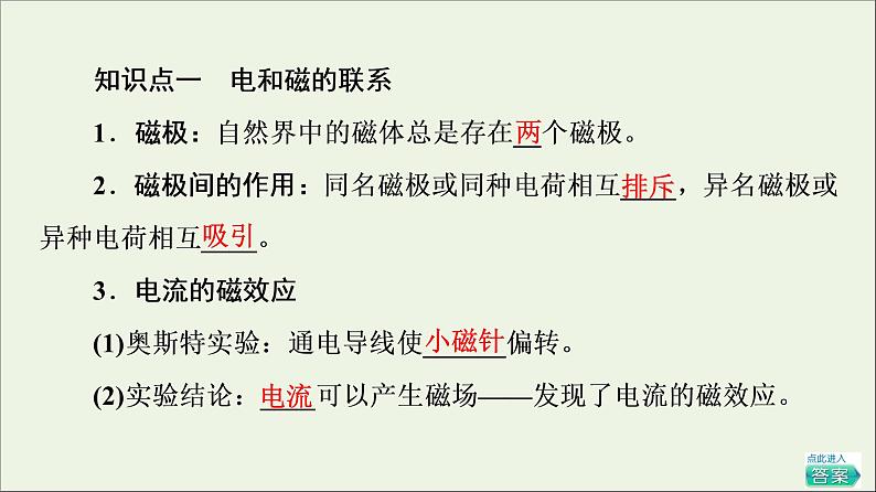 2021_2022学年新教材高中物理第13章电磁感应与电磁波初步1磁场磁感线课件新人教版必修第三册第6页