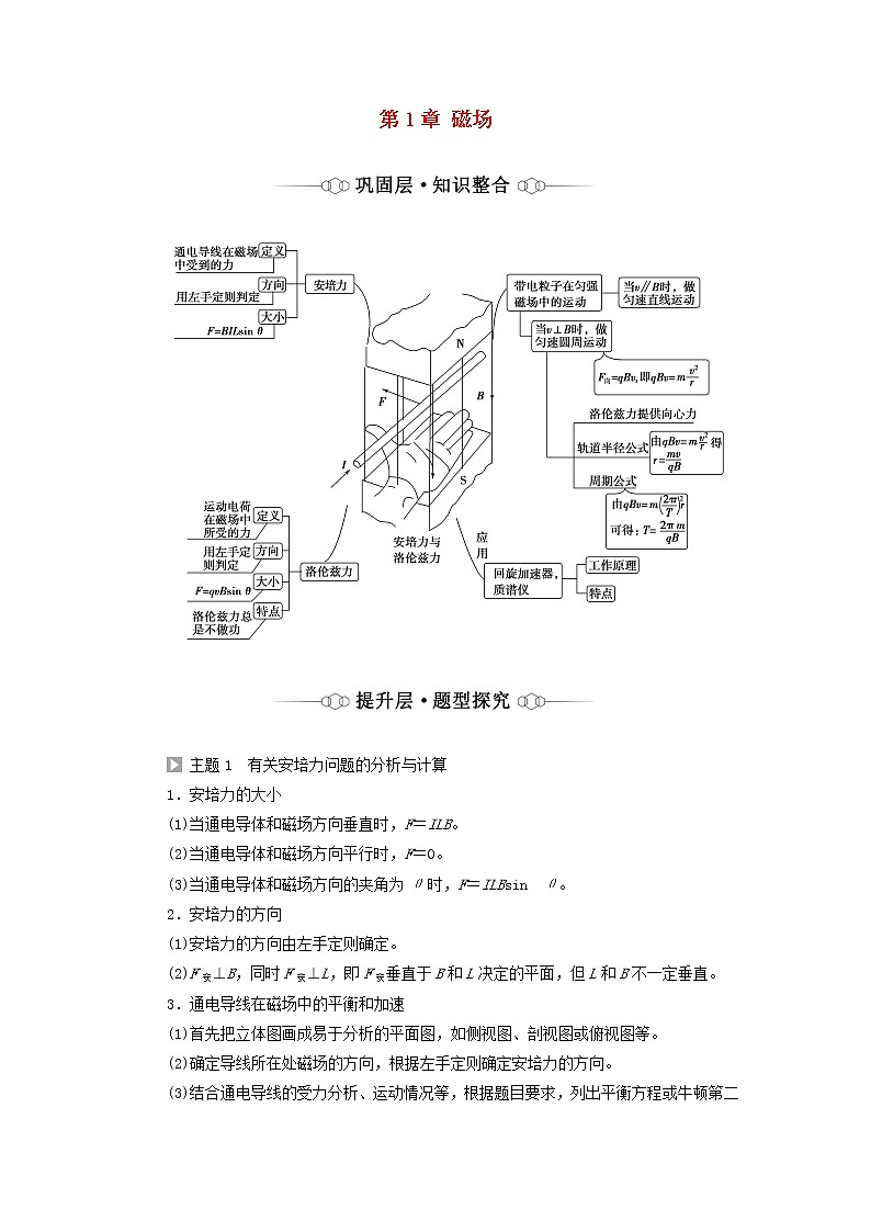 2021_2022学年新教材高中物理第1章磁场综合提升学案粤教版选择性必修第二册第1页