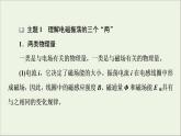 2021_2022學(xué)年新教材高中物理第4章電磁振蕩與電磁波綜合提升課件粵教版選擇性必修第二冊(cè)