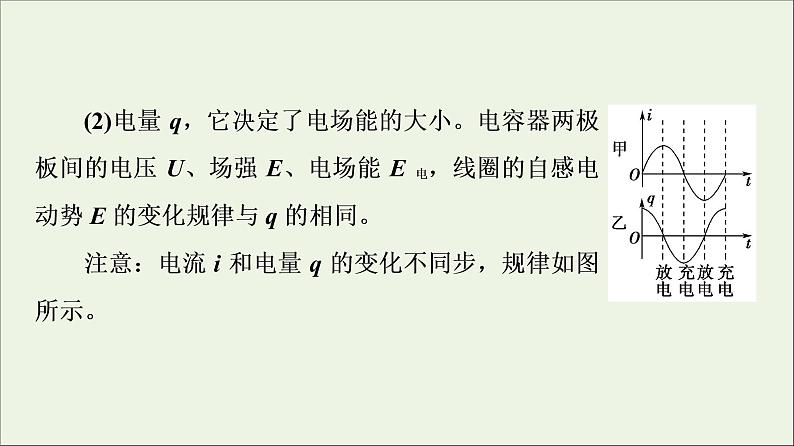 2021_2022学年新教材高中物理第4章电磁振荡与电磁波综合提升课件粤教版选择性必修第二册06