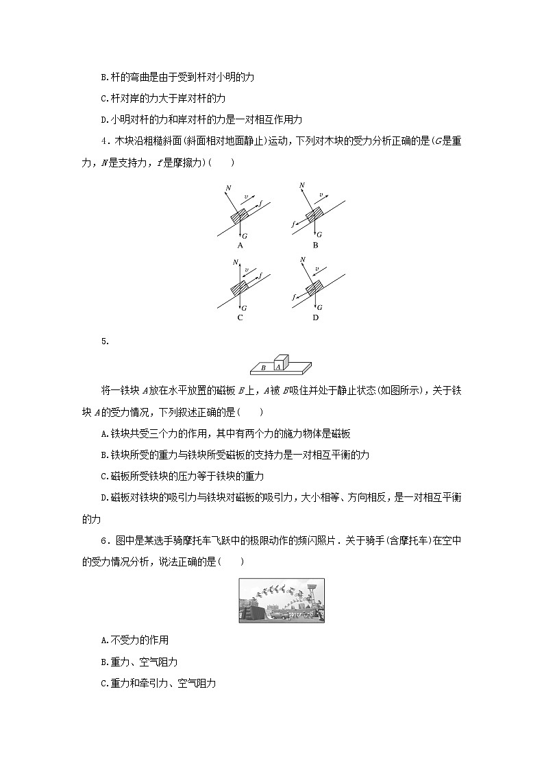 2021_2022学年新教材高中物理课时作业10牛顿第三定律含解析新人教版必修第一册第2页