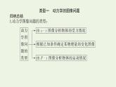 2021_2022学年新教材高中物理微专题三牛顿运动定律的三类典型问题课件新人教版必修第一册