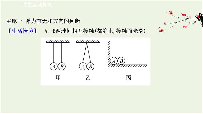 2021_2022学年新教材高中物理专题二弹力摩擦力有无和方向的判断课件新人教版必修103