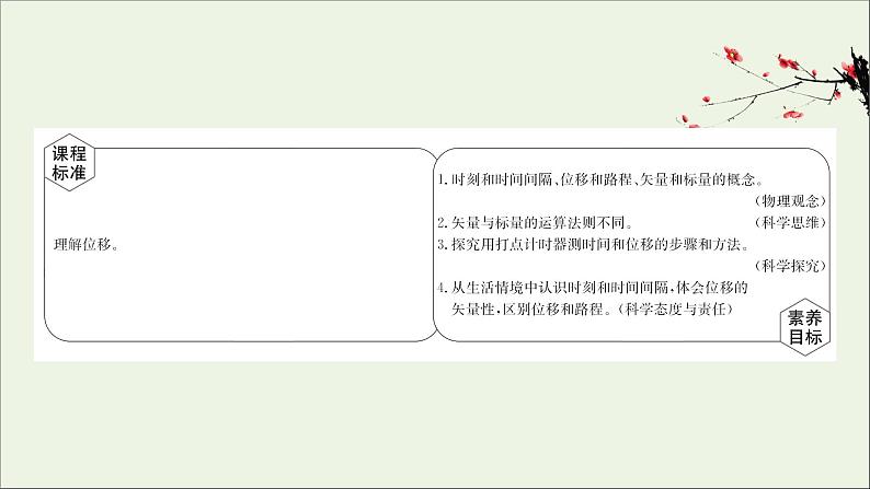 新教材高中物理第一章运动的描述2时间位移课件新人教版必修102