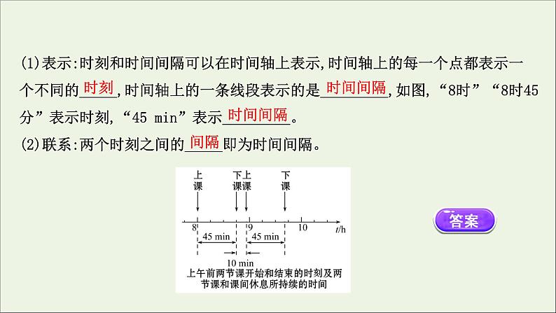 新教材高中物理第一章运动的描述2时间位移课件新人教版必修104