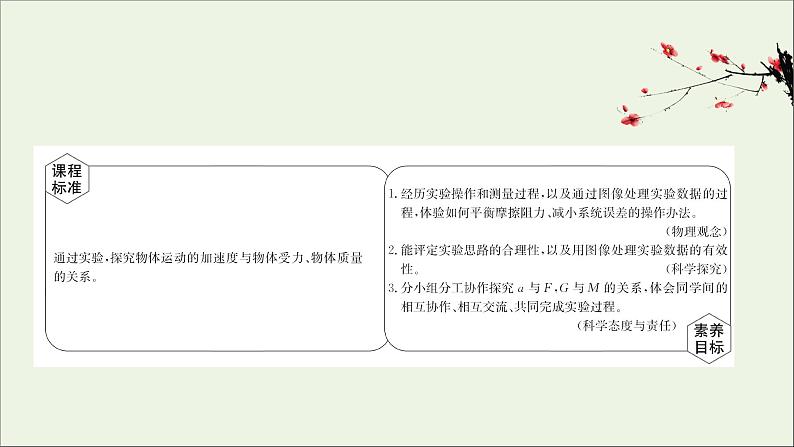 新教材高中物理第四章运动和力的关系2实验：探究加速度与力质量的关系课件新人教版必修102