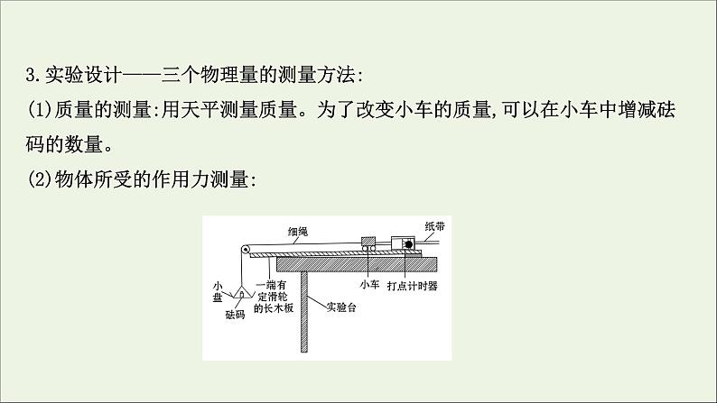 新教材高中物理第四章运动和力的关系2实验：探究加速度与力质量的关系课件新人教版必修105