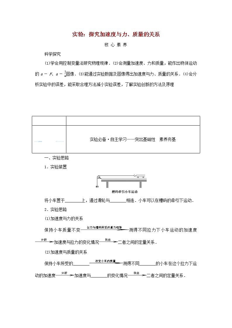 2021_2022学年新教材高中物理第四章运动和力的关系2实验：探究加速度与力质量的关系学案新人教版必修第一册第1页