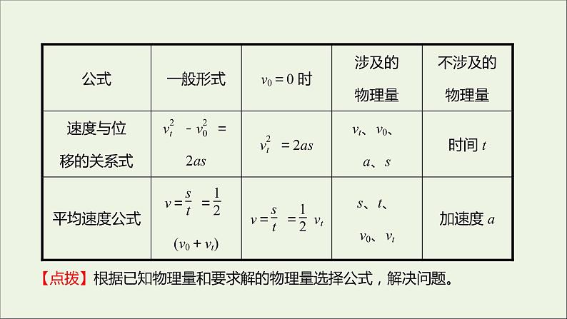 2021_2022学年新教材高中物理第二章匀变速直线运动单元复习课件粤教版必修第一册第7页