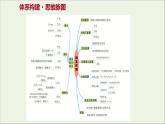 2021_2022学年新教材高中物理第三章相互作用单元复习课件粤教版必修第一册