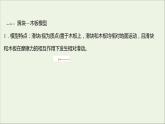2021_2022学年新教材高中物理第四章牛顿运动定律单元复习课件粤教版必修第一册