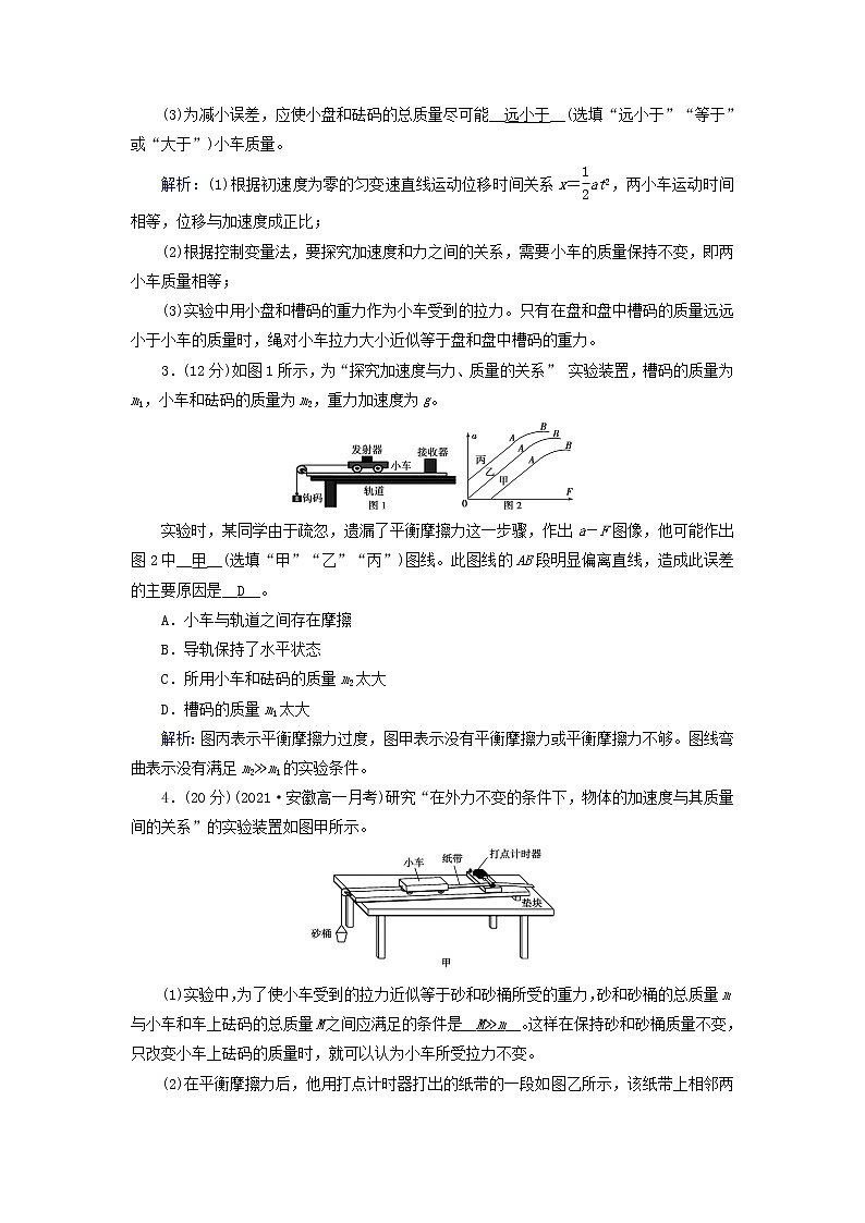 高中物理第四章运动和力的关系2实验：探究加速度与力质量的关系作业含解析新人教版必修第一册第2页