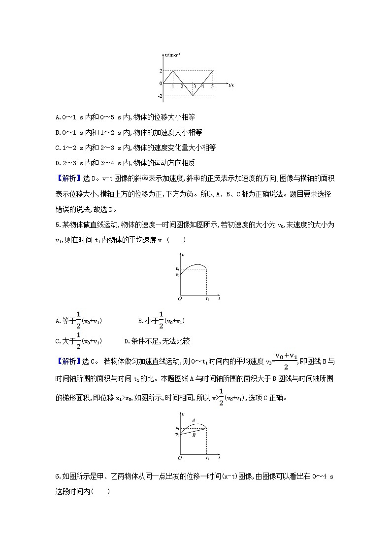 高中物理第二章匀变速直线运动的研究单元检测含解析新人教版必修102