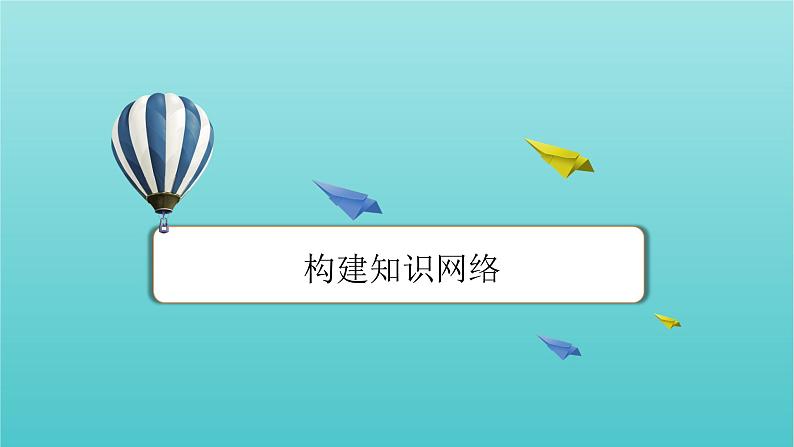 新教材高中物理第二章机械振动本章小结课件新人教版选择性必修第一册02