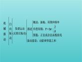 新教材高中物理第二章机械振动本章小结课件新人教版选择性必修第一册