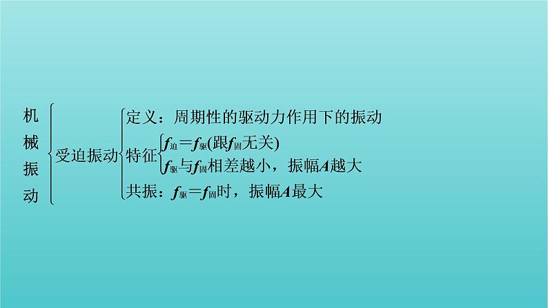 新教材高中物理第二章机械振动本章小结课件新人教版选择性必修第一册05