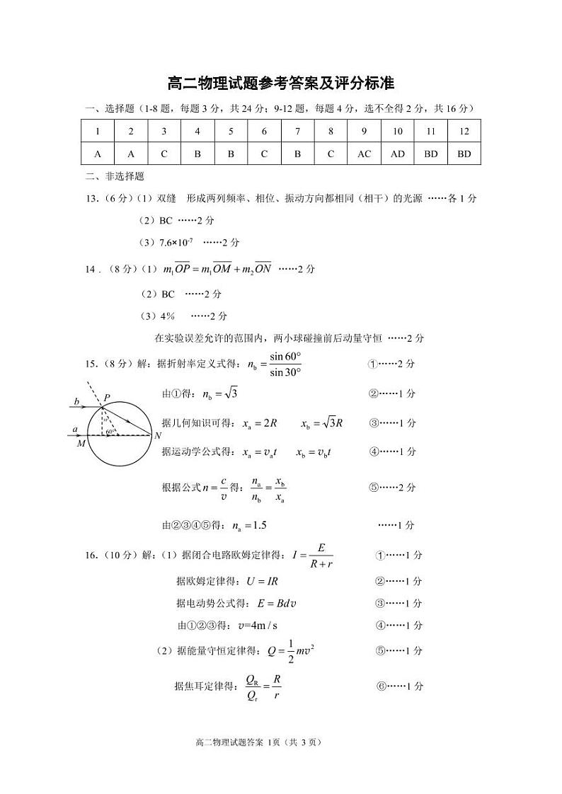 2020-2021学年山东省威海市高二上学期期末考试物理试题 pdf版01
