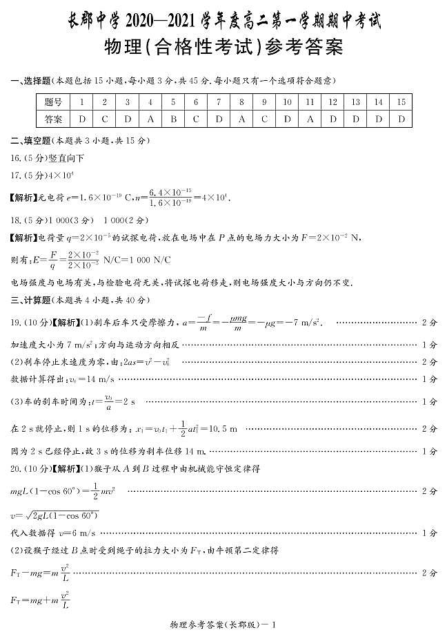2020-2021学年湖南省长沙市长郡中学高二上学期期中学业水平合格考试物理试题 PDF版01