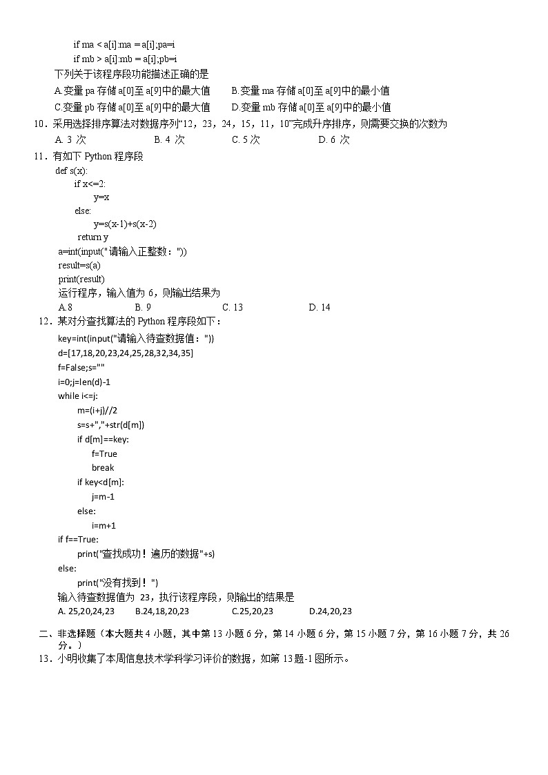 2021-2022学年浙江省丽水市高二上学期普通高中教学质量监控（期末）信息技术试题 Word版02