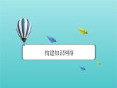 新教材高中物理第三章机械波本章小结课件新人教版选择性必修第一册