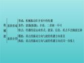 新教材高中物理第三章机械波本章小结课件新人教版选择性必修第一册