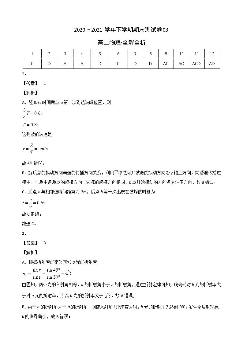 高二下学期 期末测试卷03（全解析全析）第1页