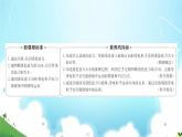 2021-2022学年高中物理新粤教版选择性必修第二册 第1章 第3节 洛伦兹力（69张） 课件