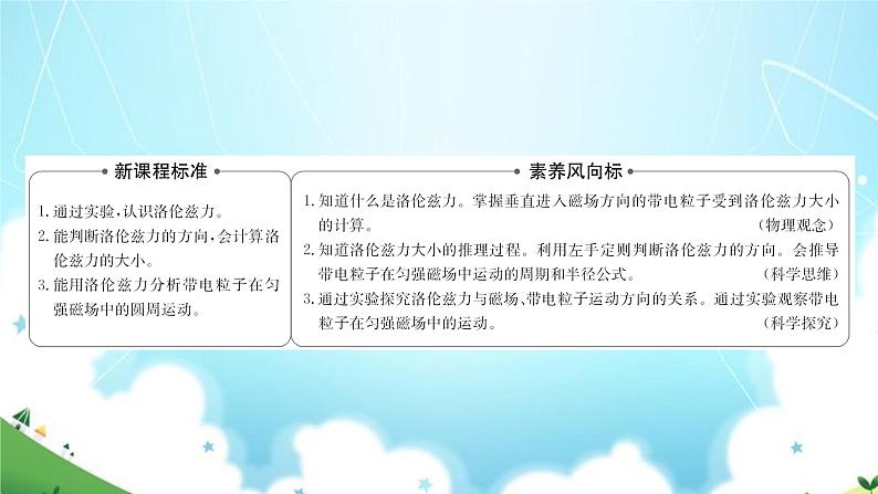 2021-2022学年高中物理新粤教版选择性必修第二册 第1章 第3节 洛伦兹力（69张） 课件02