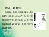 2021-2022学年高中物理新粤教版选择性必修第二册 第2章 第1节　感应电流的方向(第1课时) 课件（54张）