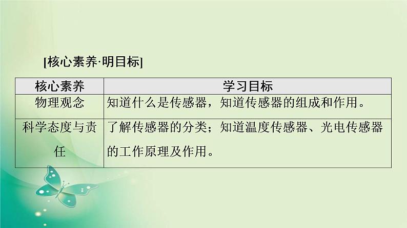 2021-2022学年高中物理新粤教版选择性必修第二册 第5章 第1节　传感器及其工作原理 课件（52张）02