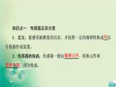 2021-2022学年高中物理新粤教版选择性必修第二册 第5章 第1节　传感器及其工作原理 课件（52张）