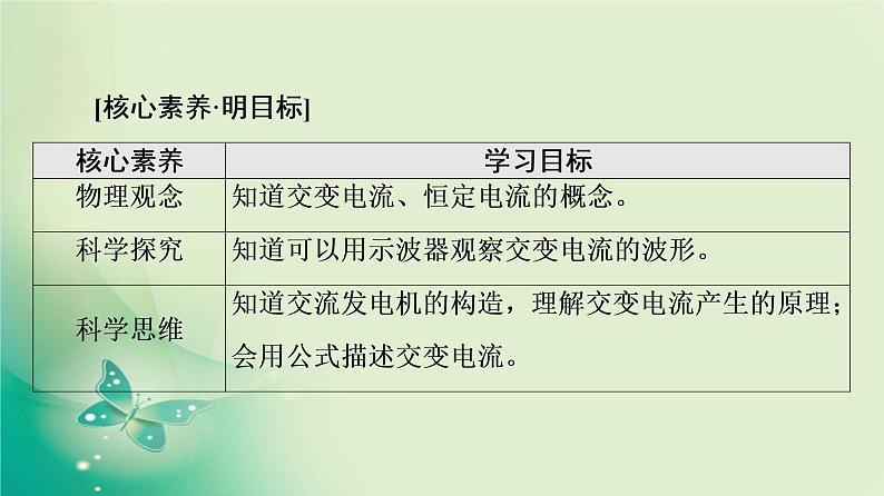 2021-2022学年高中物理新粤教版选择性必修第二册 第3章 第1节　认识交变电流 课件（63张）02