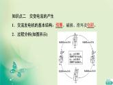 2021-2022学年高中物理新粤教版选择性必修第二册 第3章 第1节　认识交变电流 课件（63张）