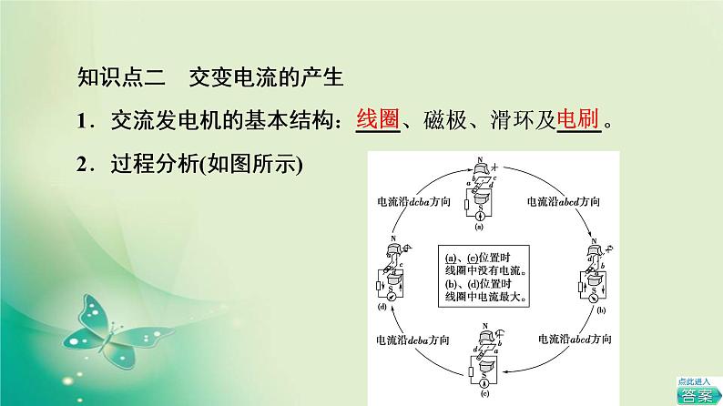 2021-2022学年高中物理新粤教版选择性必修第二册 第3章 第1节　认识交变电流 课件（63张）05