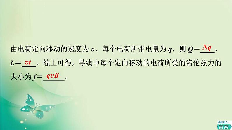 2021-2022学年高中物理新粤教版选择性必修第二册 第1章 第3节　洛伦兹力 课件（52张）07