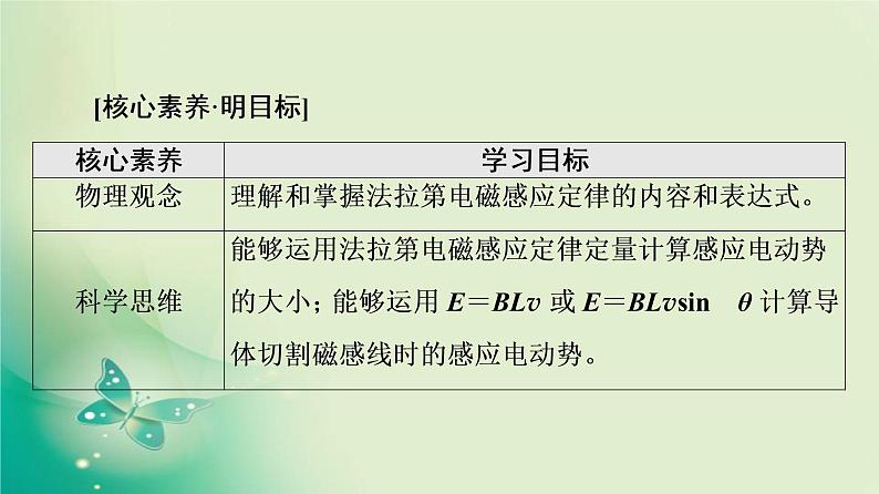 2021-2022学年高中物理新粤教版选择性必修第二册 第2章 第2节　法拉第电磁感应定律 课件（54张）02