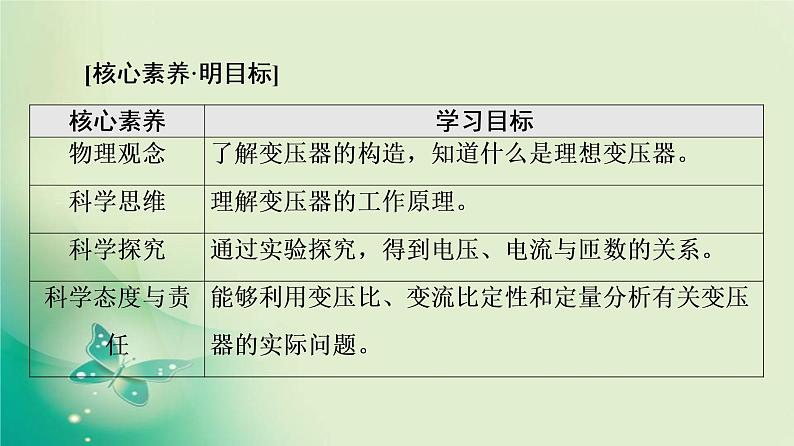 2021-2022学年高中物理新粤教版选择性必修第二册 第3章 第3节　变压器 课件（69张）02