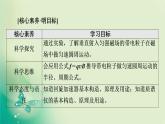 2021-2022学年高中物理新粤教版选择性必修第二册 第1章 第4节　洛伦兹力与现代技术 课件（76张）