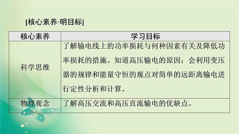 2021-2022学年高中物理新粤教版选择性必修第二册 第3章 第4节　远距离输电 课件（58张）02