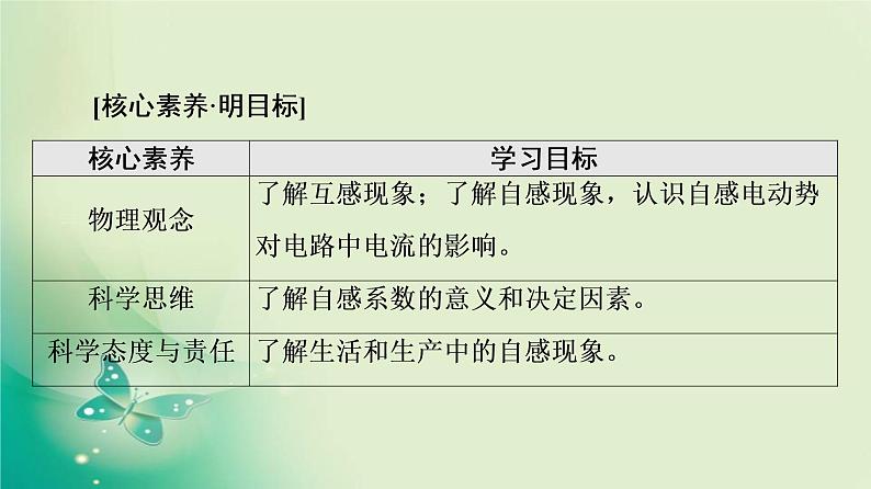 2021-2022学年高中物理新粤教版选择性必修第二册 第2章 第4节　互感和自感 课件（58张）第2页