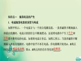 2021-2022學(xué)年高中物理新粵教版選擇性必修第二冊(cè) 第4章 第1節(jié)　電磁振動(dòng) 第2節(jié)　麥克斯韋電磁場(chǎng)理論 課件（67張）