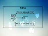 2021-2022學(xué)年高中物理新粵教版選擇性必修第一冊(cè) 第二章第四節(jié)　用單擺測(cè)量重力加速度 課件（45張）