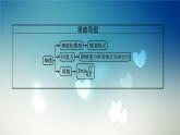 2021-2022学年高中物理新粤教版选择性必修第一册 第二章第三节　单摆 课件（40张）