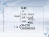 2021-2022学年高中物理新粤教版选择性必修第一册 第一章第四节　动量守恒定律的应用 课件（37张）